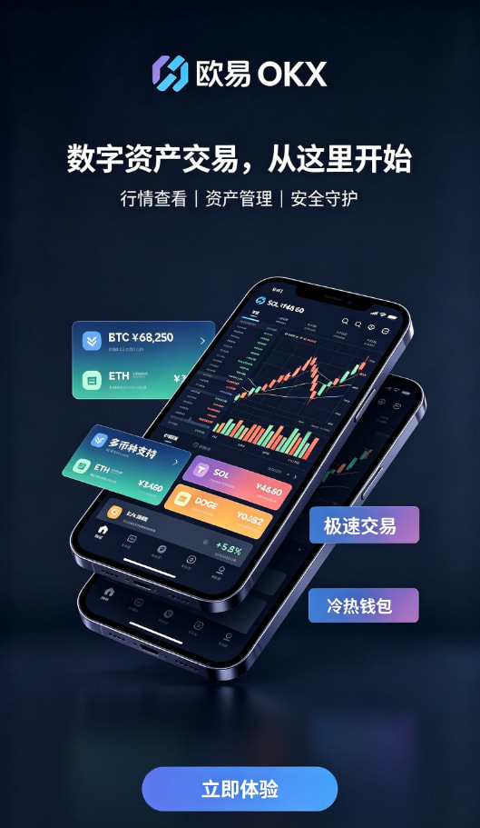 欧交易所平台app充值交易界面